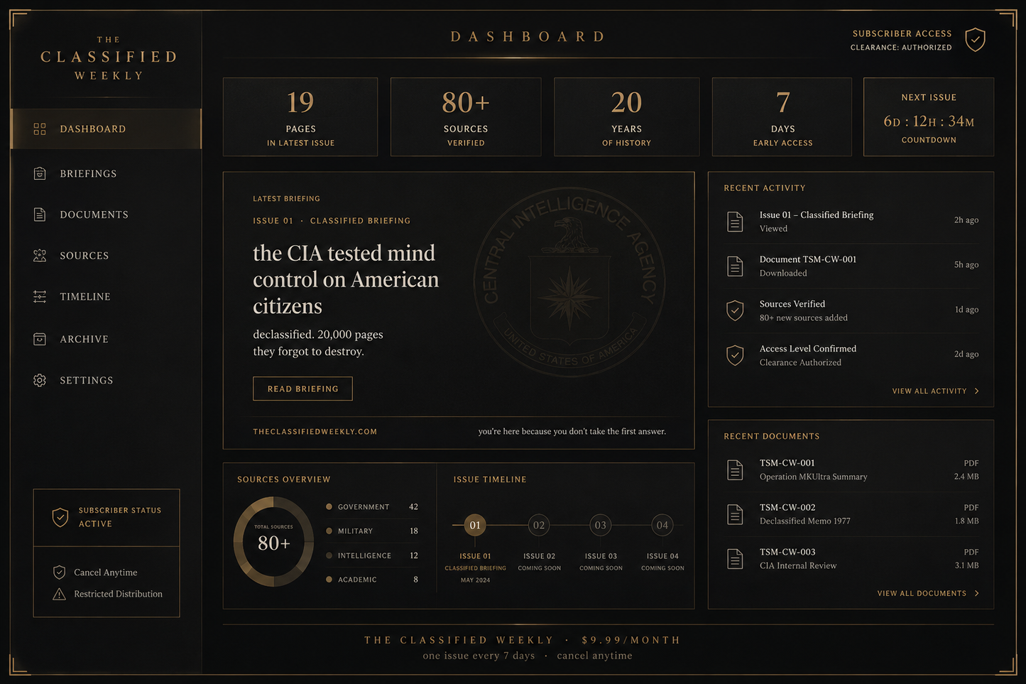 The Classified Weekly