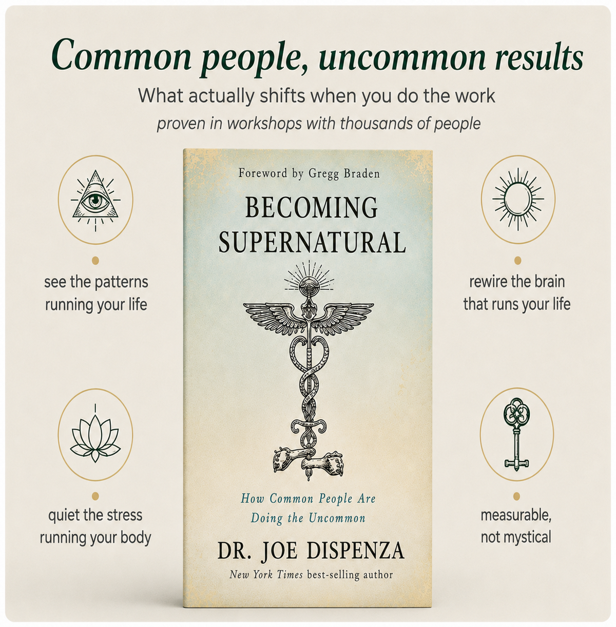 Becoming Supernatural