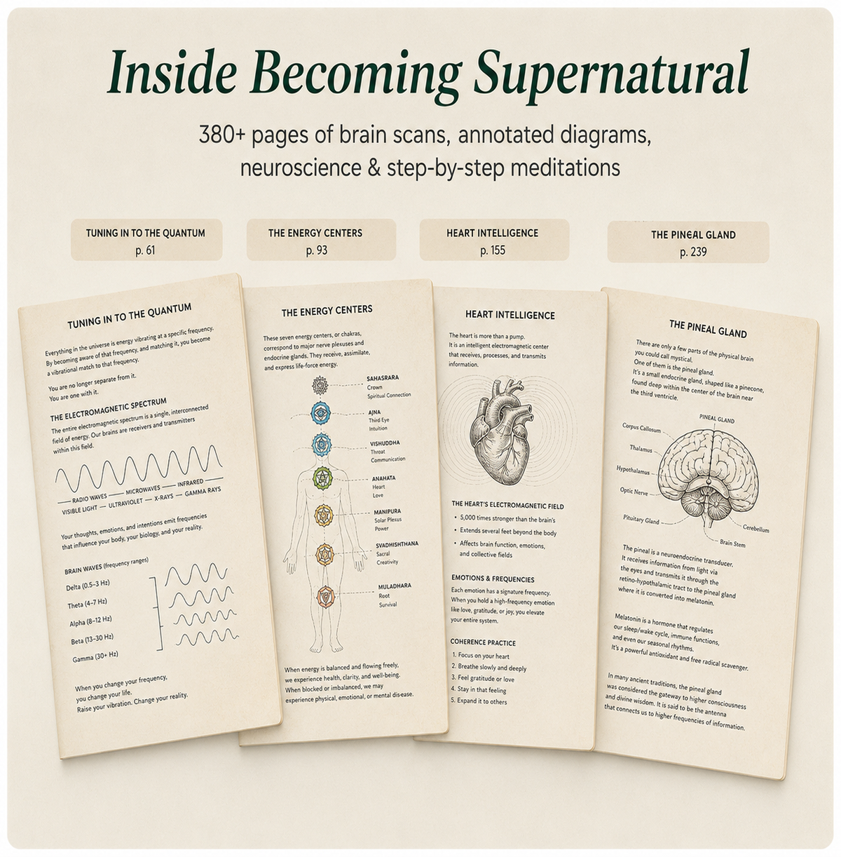 Becoming Supernatural